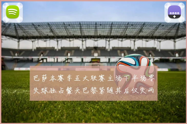 巴萨本赛季五大联赛主场下半场零失球独占鳌头巴黎紧随其后仅失两球